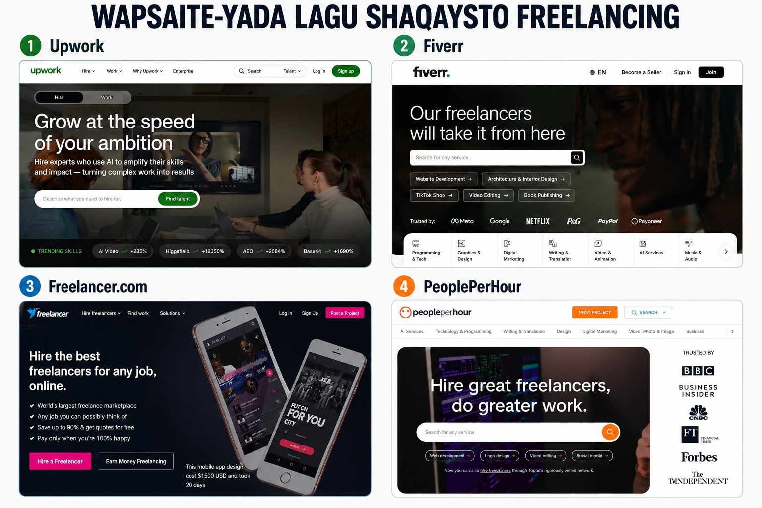 Freelancing